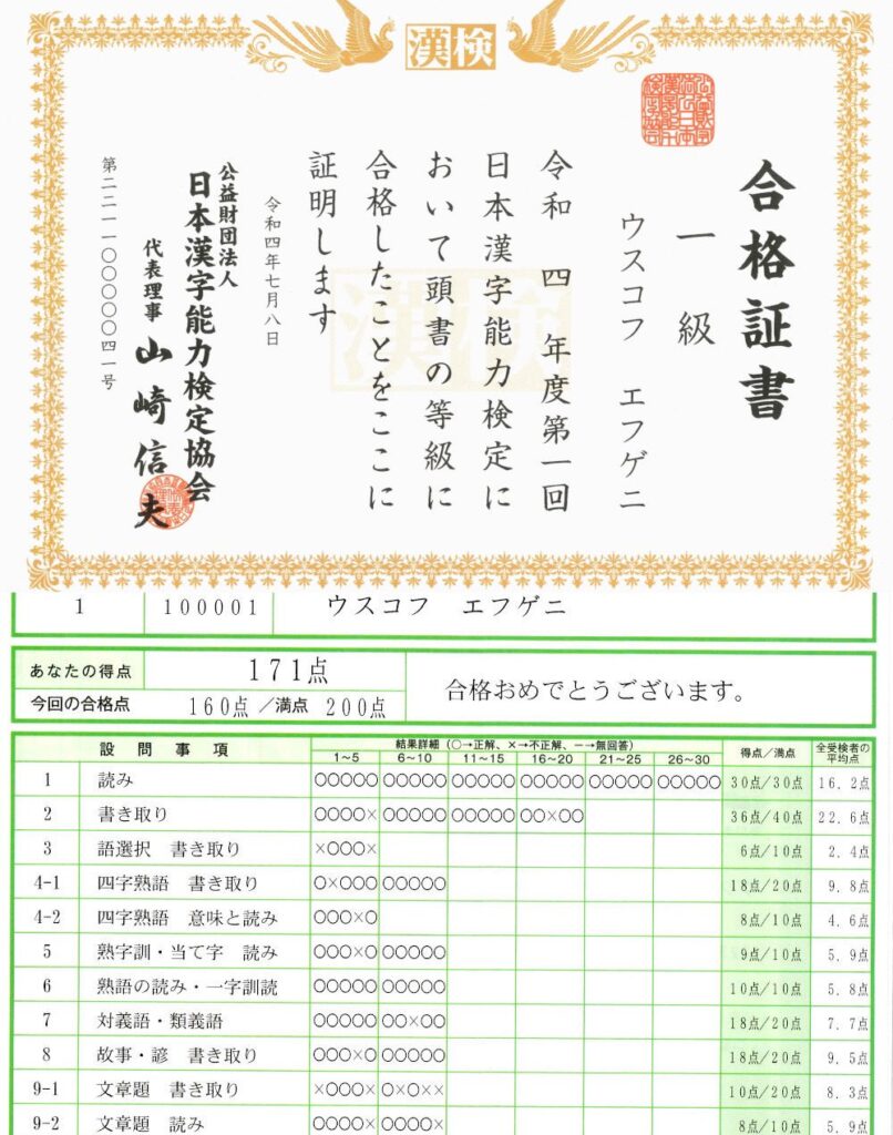 how a foreigner (non native Japanese language speaker and a non native kanji learner) managed to pass the Kanji Kentei level 1 test